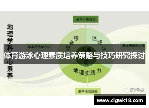 体育游泳心理素质培养策略与技巧研究探讨