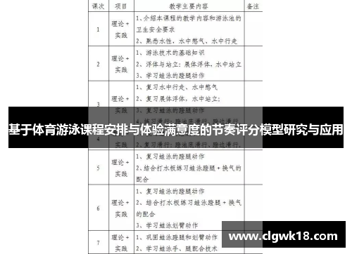 基于体育游泳课程安排与体验满意度的节奏评分模型研究与应用