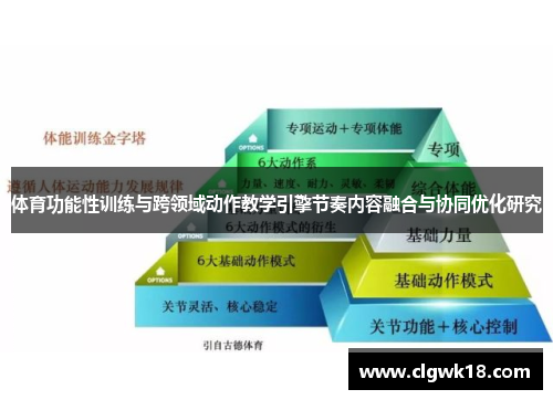 体育功能性训练与跨领域动作教学引擎节奏内容融合与协同优化研究