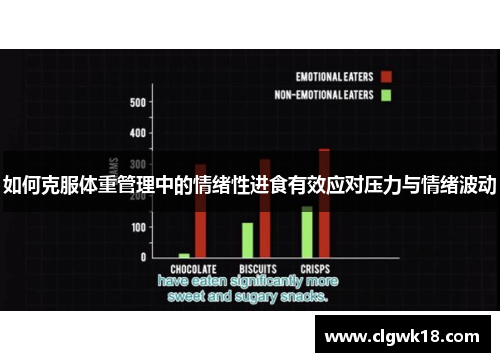 如何克服体重管理中的情绪性进食有效应对压力与情绪波动